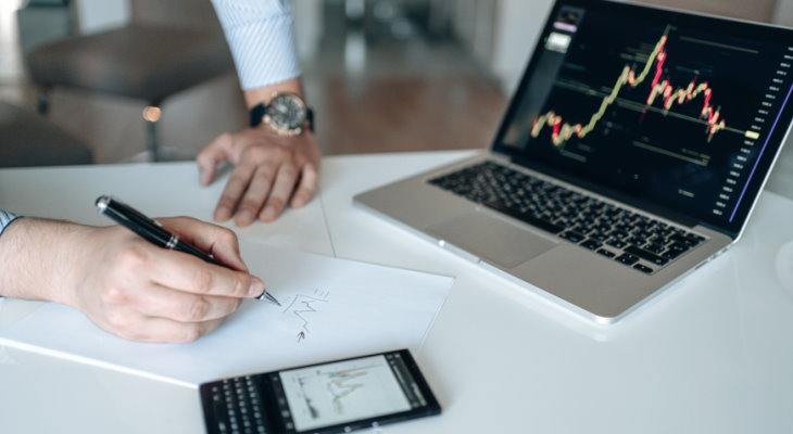 Какое время выбрать для торгов бинарными опционами