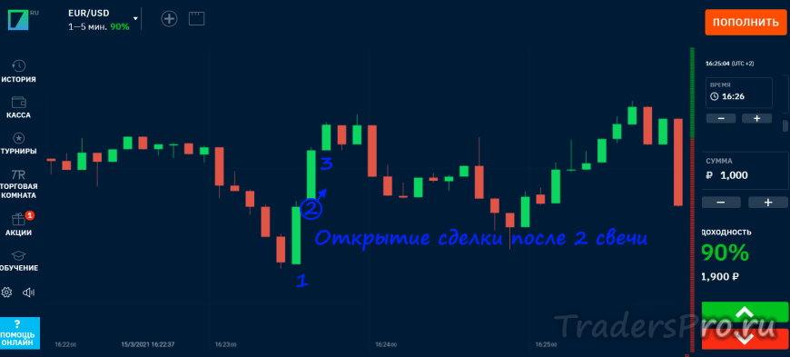 Определение второй свечи и покупка опциона
