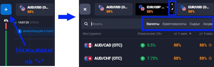 Как выбрать актив на графике