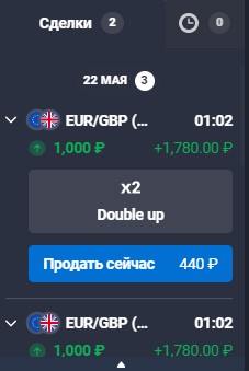 Удвоить сделку или продать