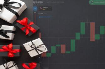 Бонусы брокера Quotex