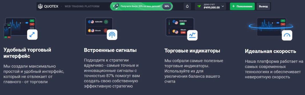 Как заработать на квотекс