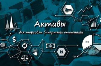 Какие выбрать активы для торговли бинарными опционами