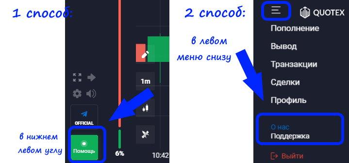 Служба поддержки Квотекс