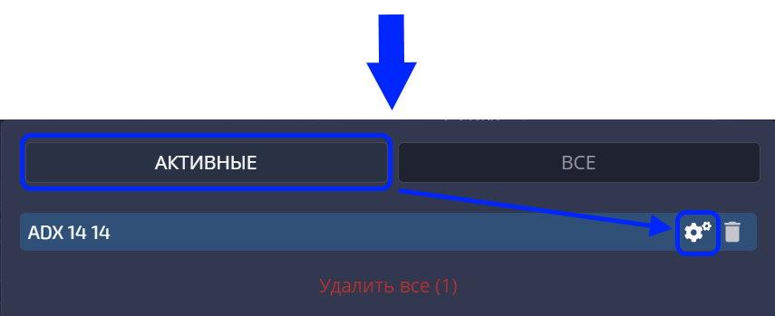 Настройка индикатора АДХ