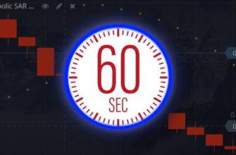 Стратегия 1 минута бинарные опционы