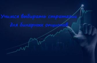 Как выбрать стратегии опционной торговли
