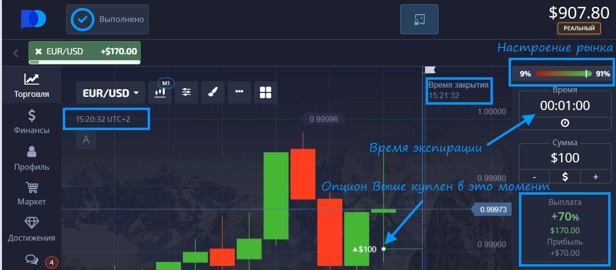 Как заработать 70$ за минуту