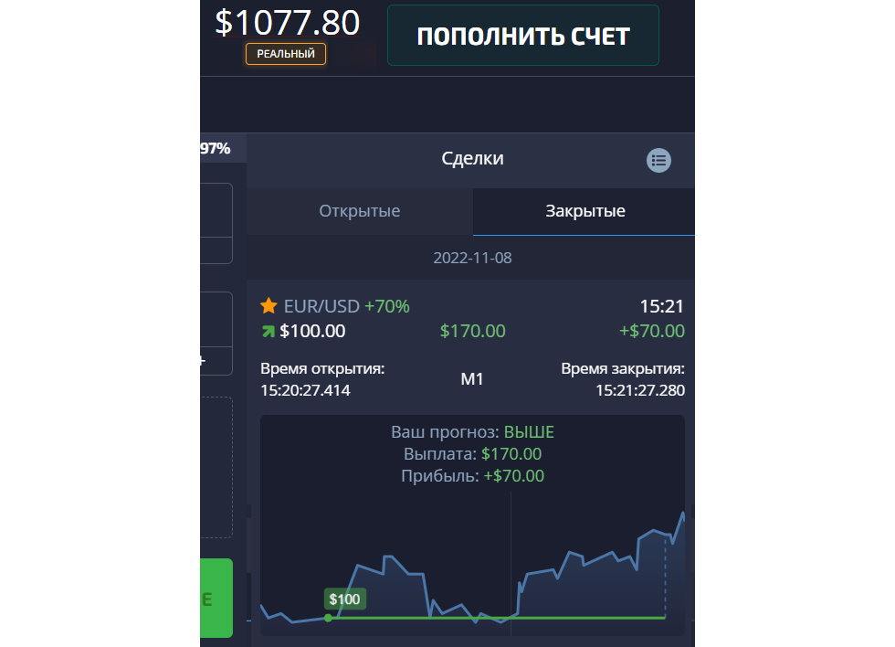 Заработок на бинарных опционах