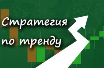 Трендовая стратегия для бинарных опционов