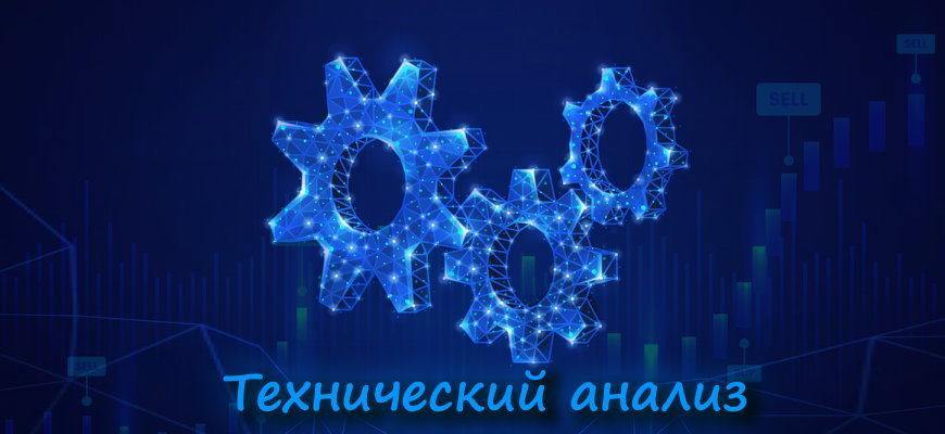 Технический анализ бинарных опционов