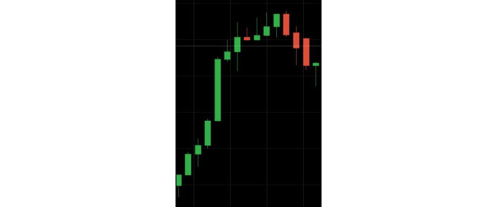 Обращайте внимание на вид свечей.