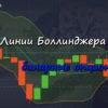 Стратегия торговли на бинарных опционов используя индикатор полосы Боллинджера