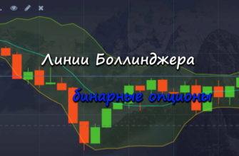 Стратегия торговли на бинарных опционов используя индикатор полосы Боллинджера