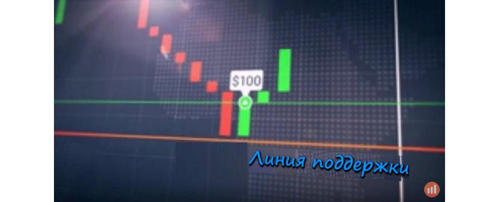 Покупайте опцион ВЫШЕ