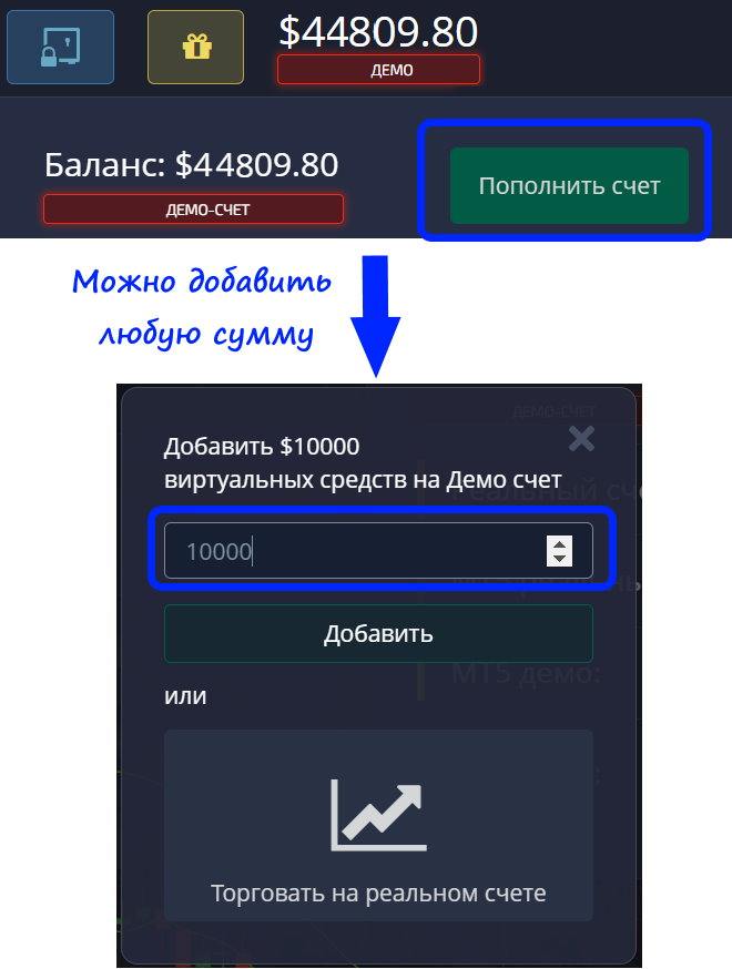 Приходите ricaricare il demo di Карманный Вариант Как пополнить демо-счет на Pocket Option