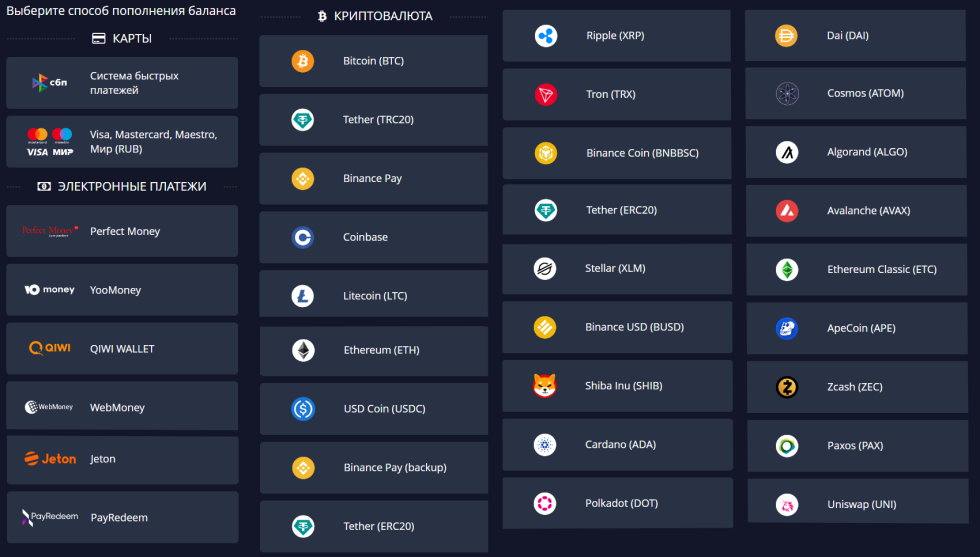 Актуальные способы пополнения счета Pocket Option