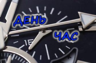 Долгосрочная стратегия ДЕНЬ ЧАС для бинарных опционов