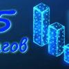 5 простых шагов как начать торговать бинарными опционами