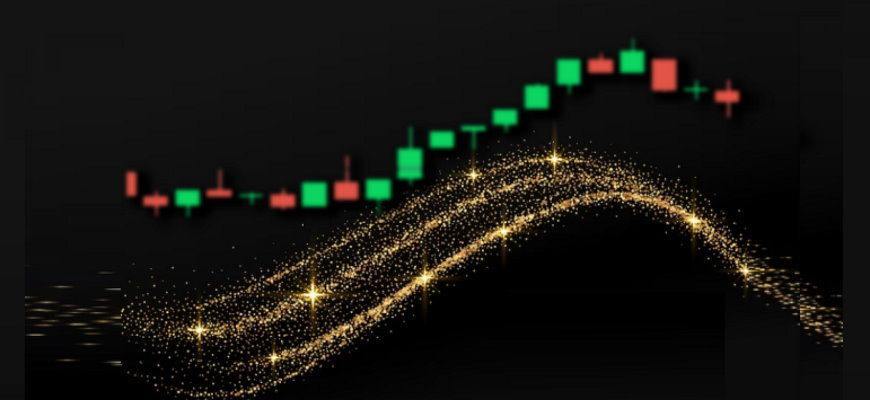 Бинарные опционы на золото