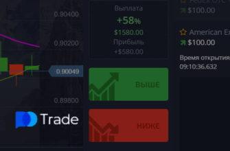 Бинарные опционы PO TRade виды