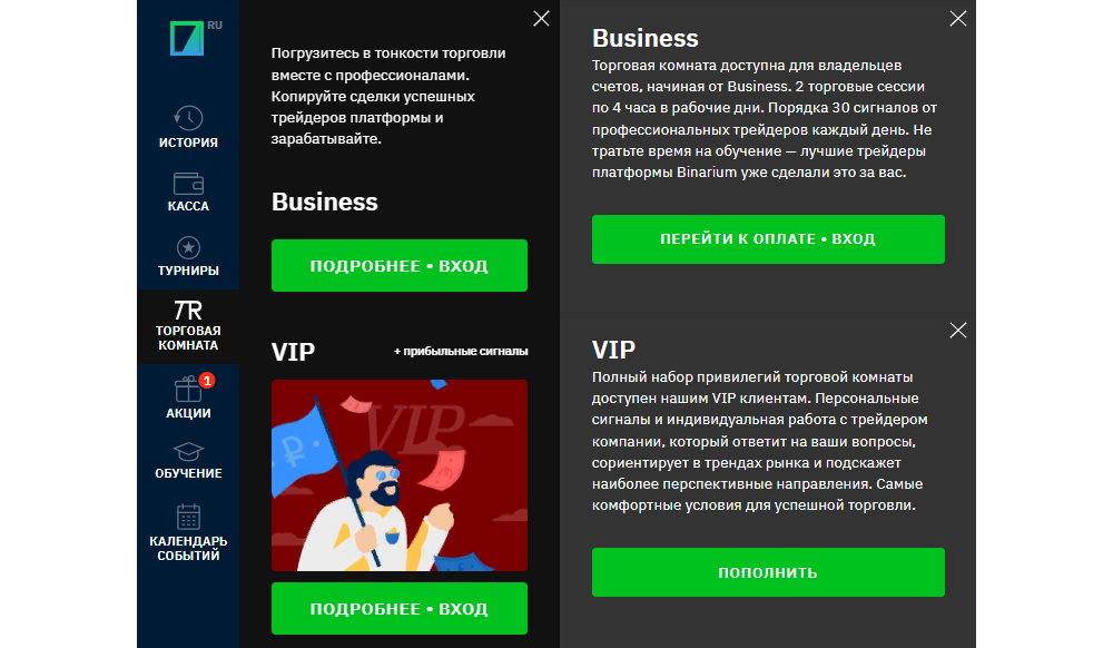 Условия входа в торговую комнату