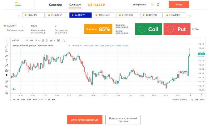 Торговая платформа Интрейд Бар
