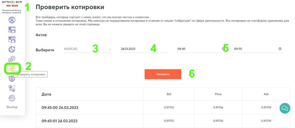 Как посмотреть котировки