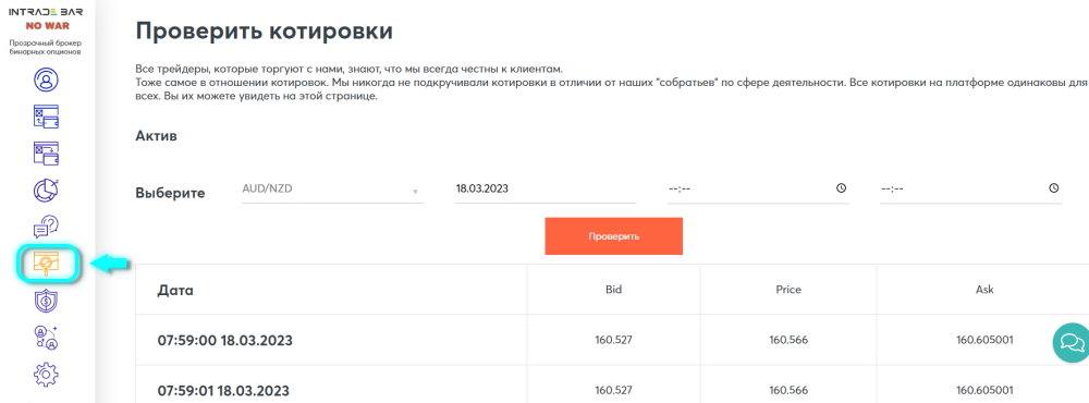 Проверка котировок в Интрейд Баре