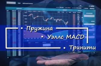 Бинарные опционы: выбираем простые стратегии