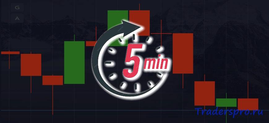 Стратегии на 5 минут для быстрого разгона депозита