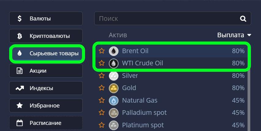 Вид нефти
