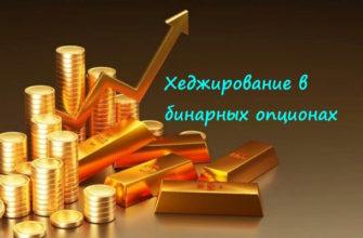 Алгоритмы хеджирования