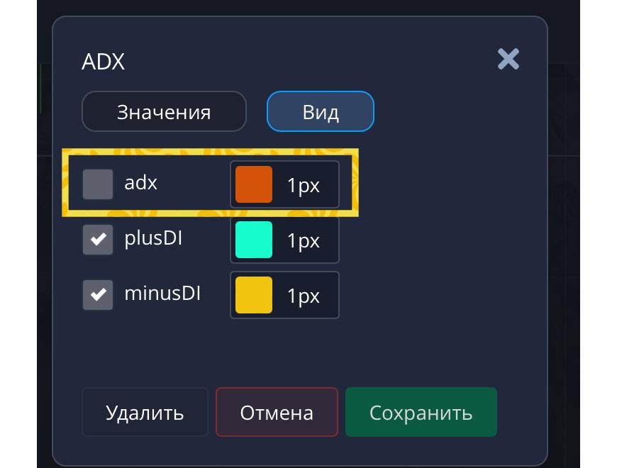 Настройка индикатора ASX