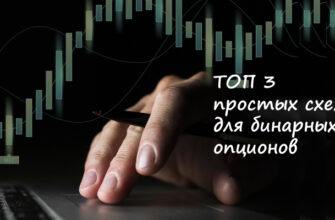 три простых схемы для бинарных опционов