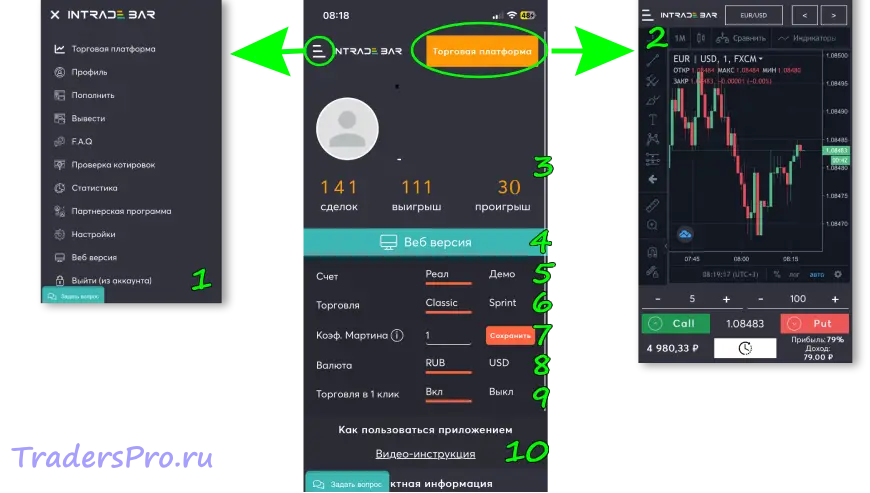 Обзор мобильного приложения IntradeBar