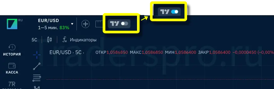 Перейти на график TradingView