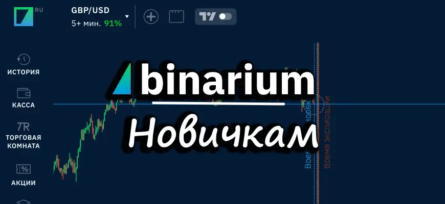 binarium новичку