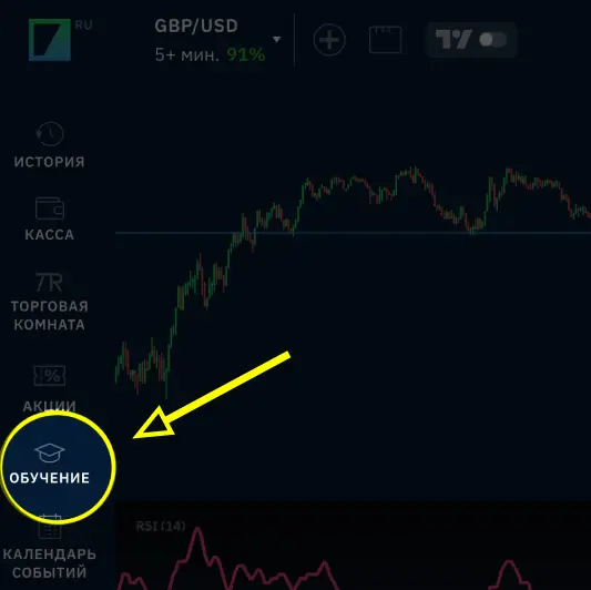 Обучение торговли на binarium новичку